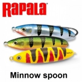 Rapala Minnow Spoon