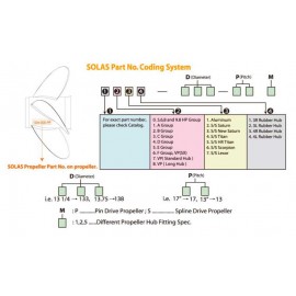 Solas 3311-110-15 Solas 3311-110-15
