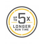 MINN KOTA ENDURA MAX 55