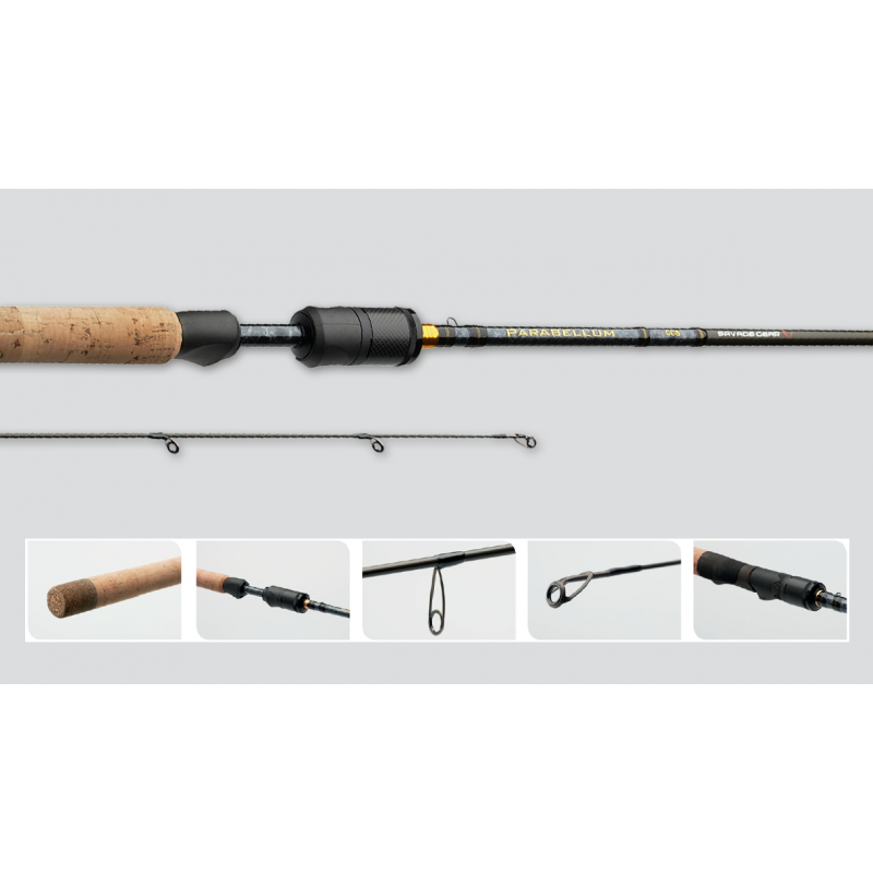Savage Gear Parabellum CCS Spin 2.79m 7- 23g